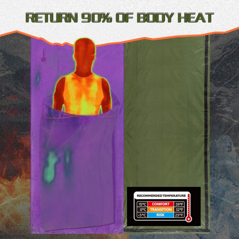 Thermal image of a person in a purple sleeping bag, red-hot torso, with the title 'RETURN 90% OF BODY HEAT' across the top and a small temperature chart in the bottom-right.